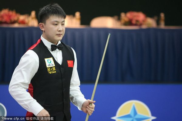 总结来看 总结来看