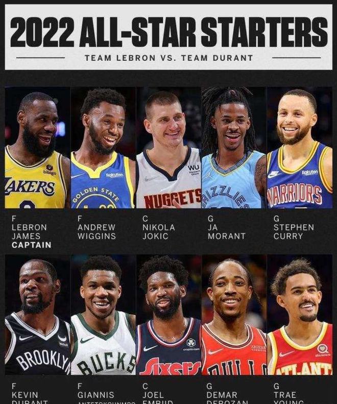 湖人的需求 湖人的需求